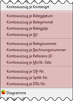 Klicken, um die Abbildung zu vergrößern.