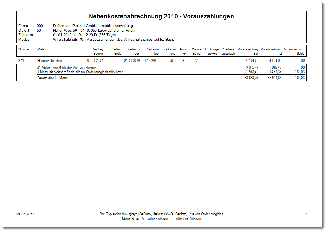 Vorschuss-/Vorauszahlungsliste (Seite 2 von 2)