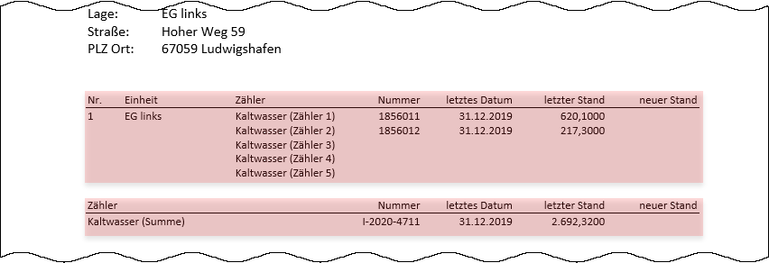Klicken, um die Abbildung zu vergrößern.