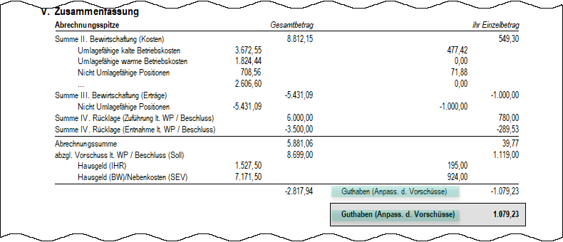 Klicken, um die Abbildung zu vergrößern.