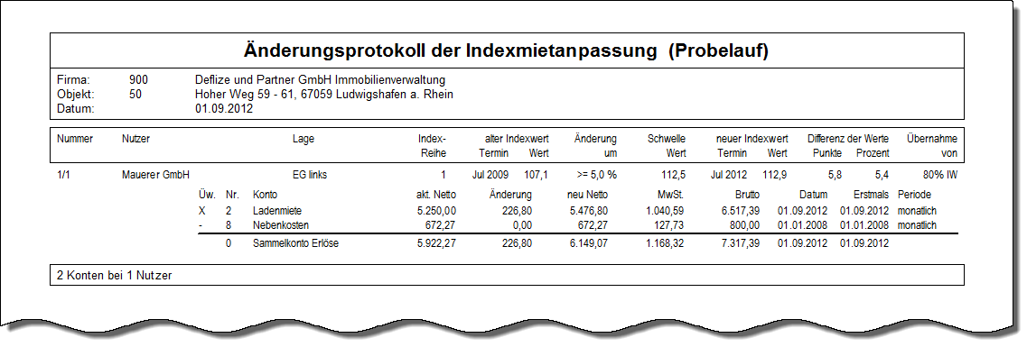 Klicken, um die Abbildung zu vergrößern.