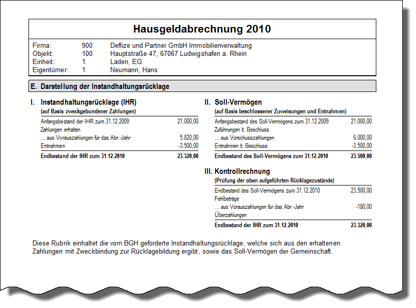 Beispiel: IHR detailliert