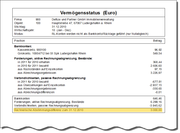 Klicken, um die Abbildung zu vergrößern.
