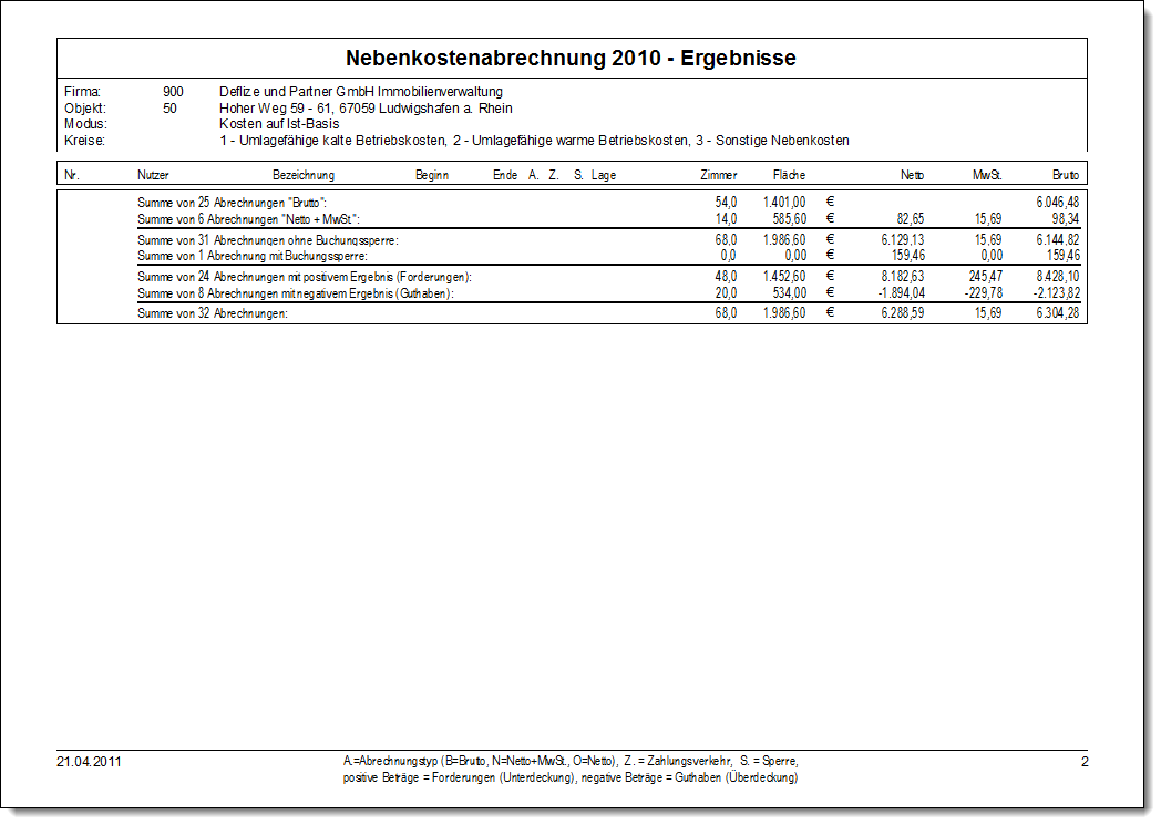 ...letzte Seite mit Zusammenfasssung
