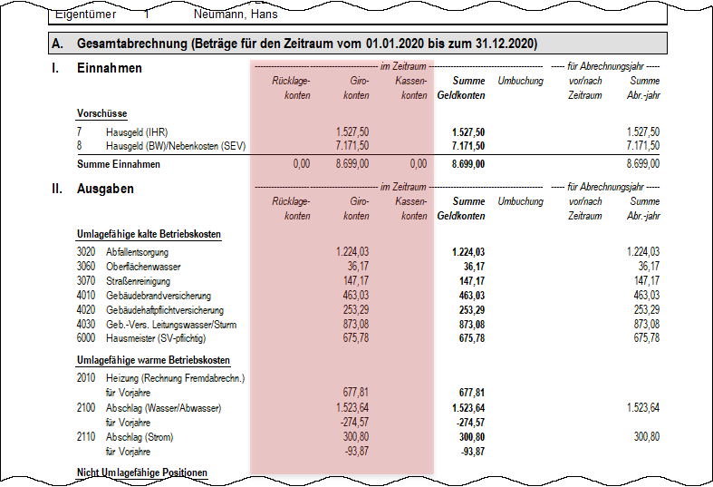 Klicken, um die Abbildung zu vergrößern.