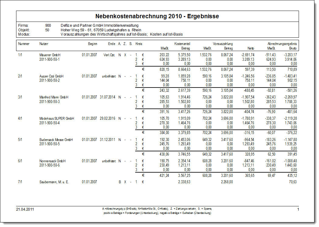 Erste Seite...