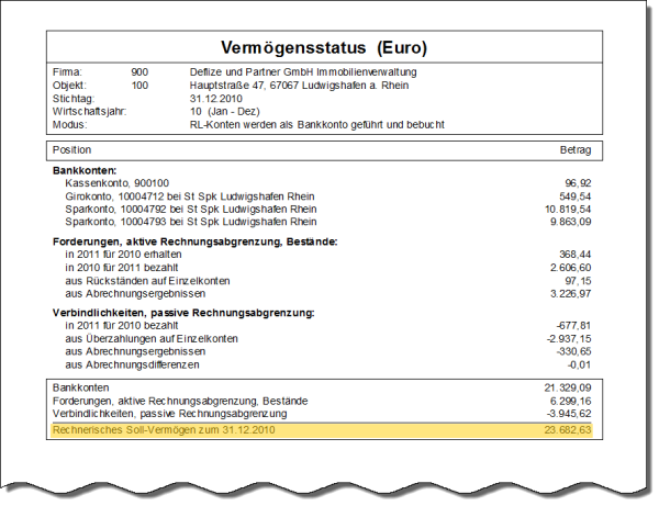 Klicken, um die Abbildung zu vergrößern.