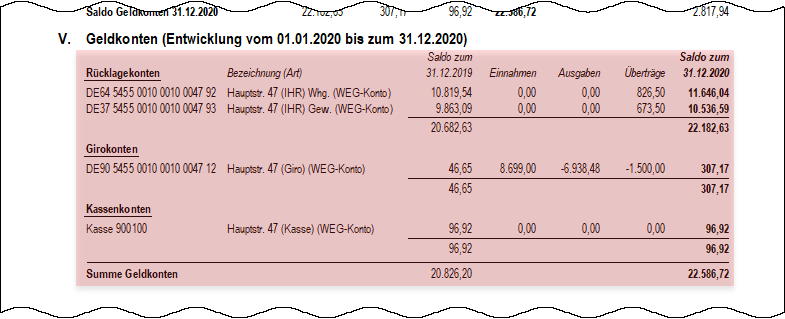 Klicken, um die Abbildung zu vergrößern.