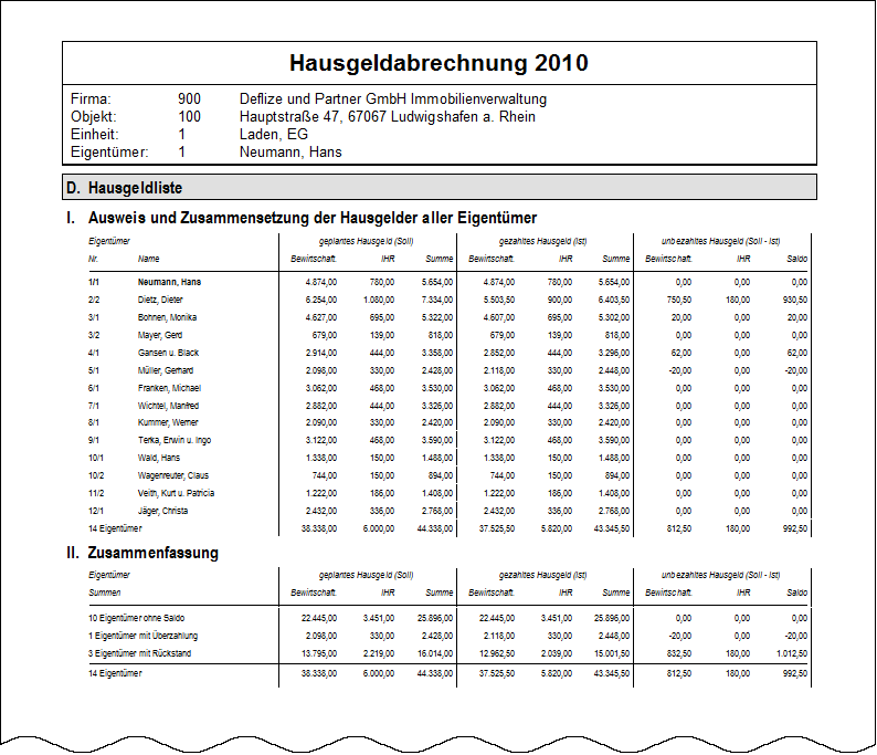 Beispiel: Hausgeldliste ohne Gruppierung