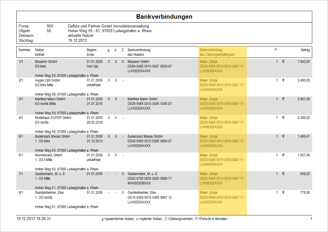 Klicken, um die Abbildung zu vergrößern.