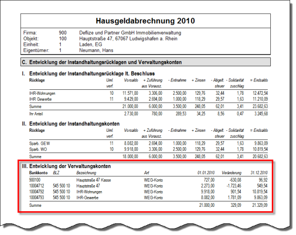 Rubrik C: inkl. Verwaltungsbankkonten