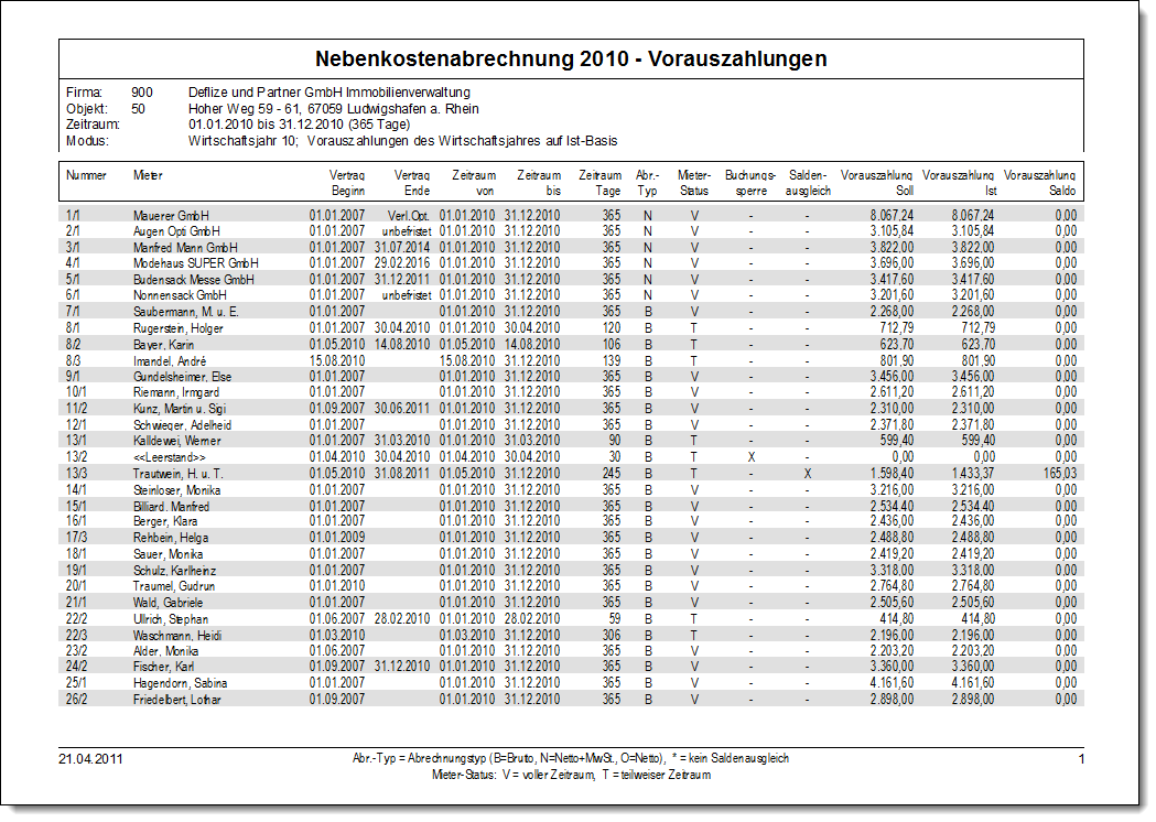 Vorschuss-/Vorauszahlungsliste (Seite 1 von 2)