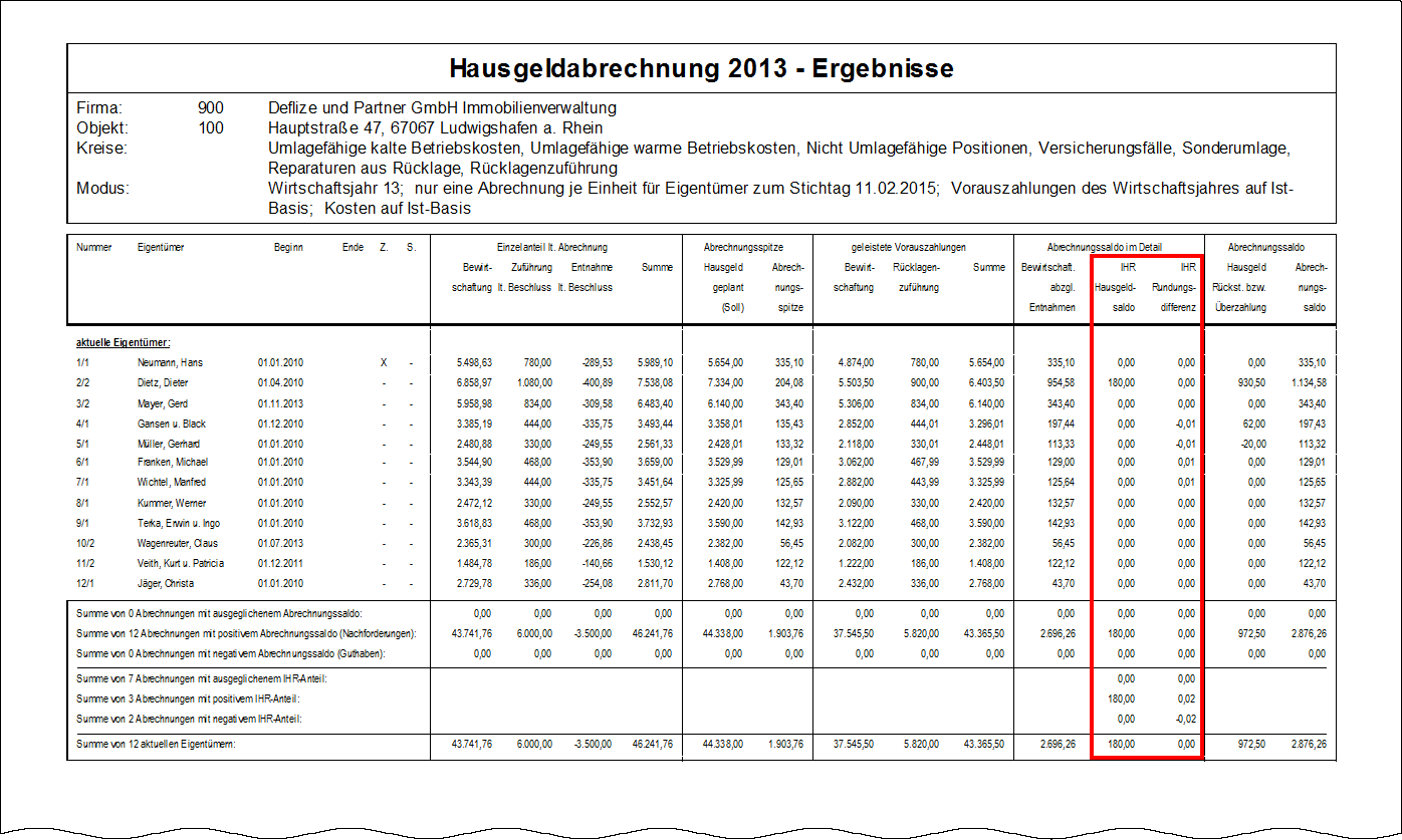 Klicken, um die Abbildung zu vergrößern.