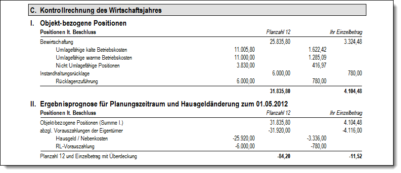 Klicken, um die Abbildung zu vergrößern.