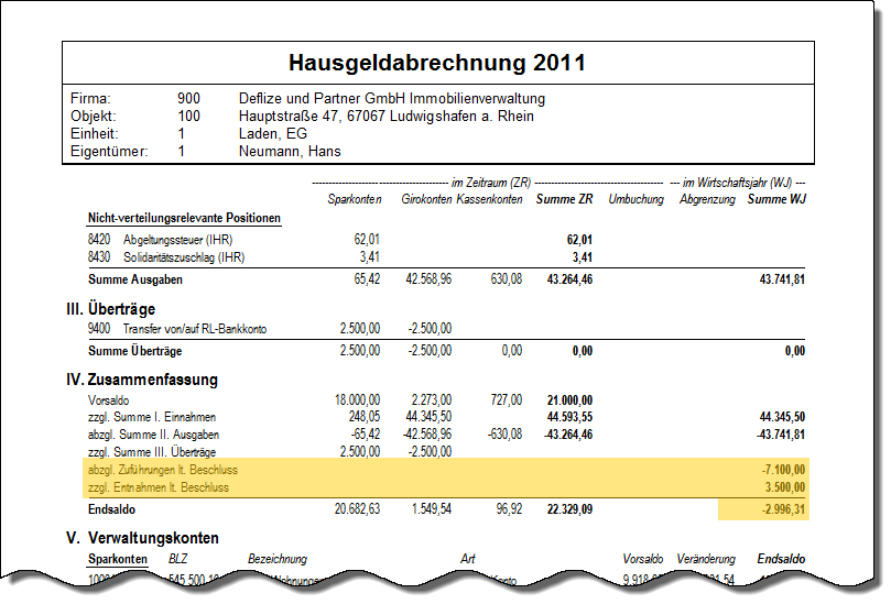 Klicken, um die Abbildung zu vergrößern.
