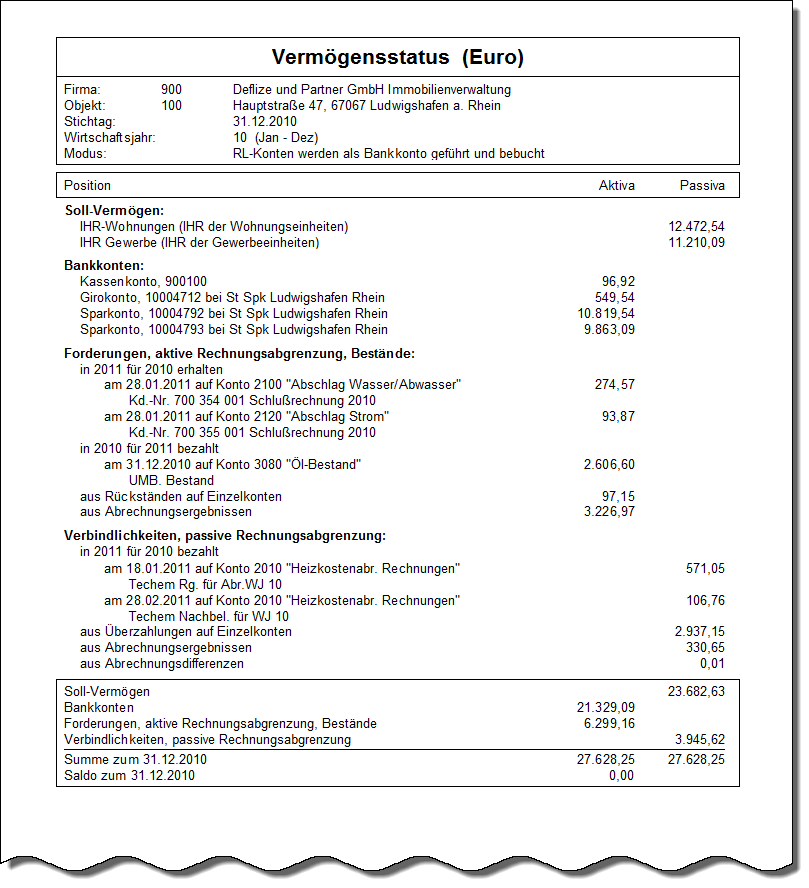 Klicken, um die Abbildung zu vergrößern.