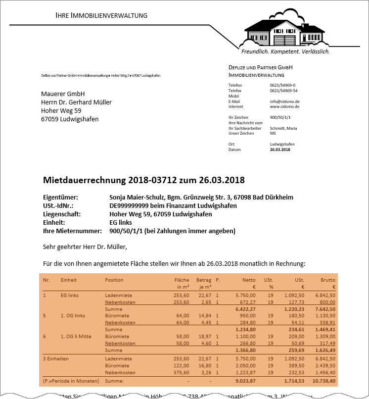 Klicken, um die Abbildung zu vergrößern.