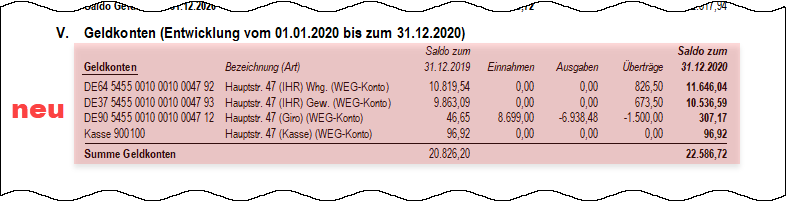 Klicken, um die Abbildung zu vergrößern.