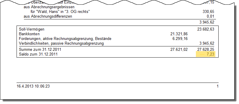 Klicken, um die Abbildung zu vergrößern.