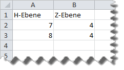 Zuweisungstabelle als CSV-Datei in Excel