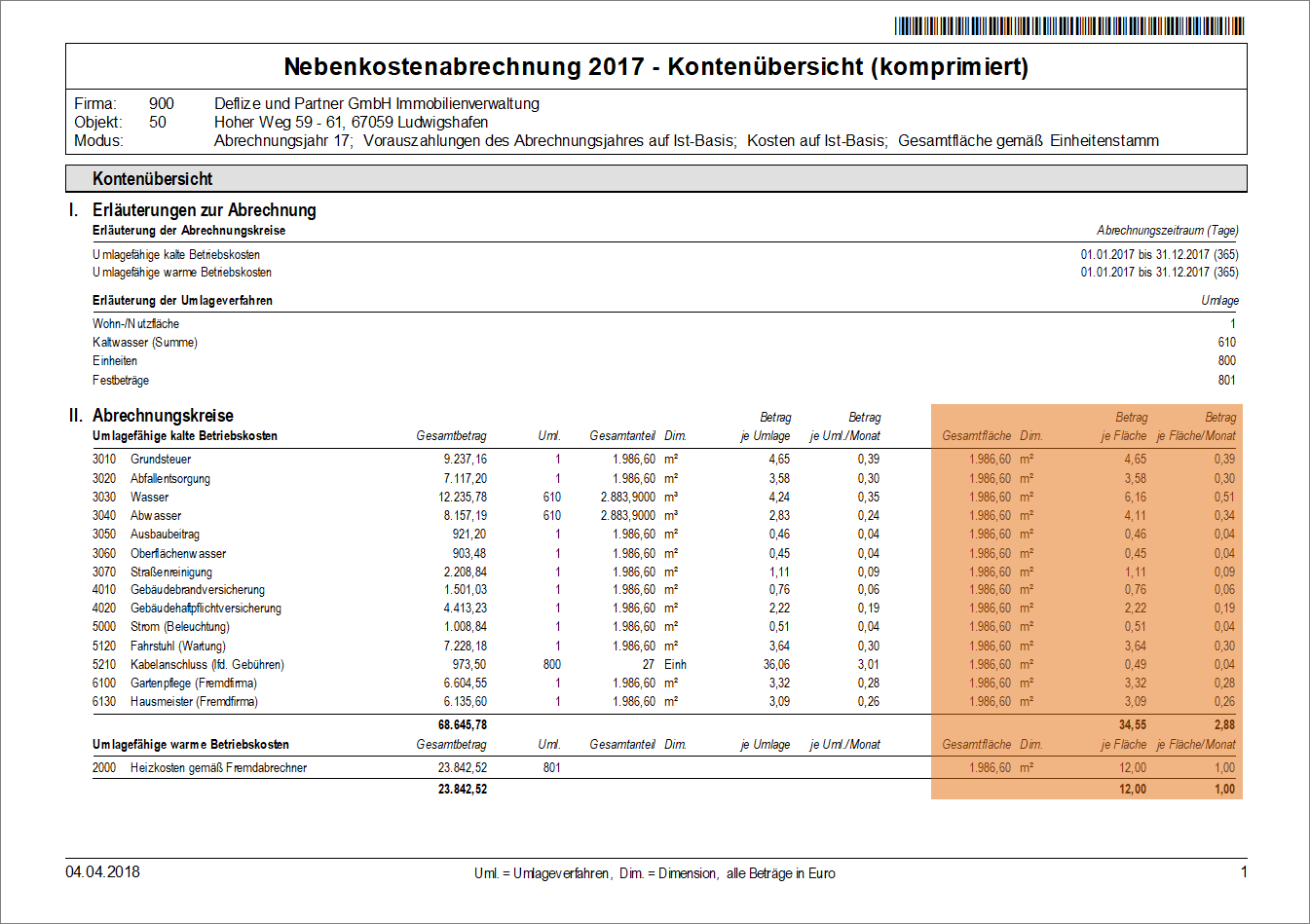 Klicken, um die Abbildung zu vergrößern.