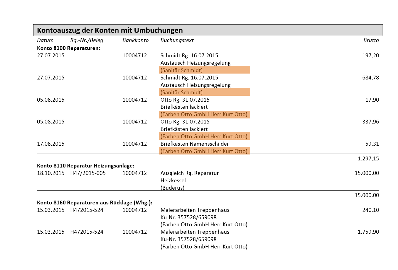 Klicken, um die Abbildung zu vergrößern.