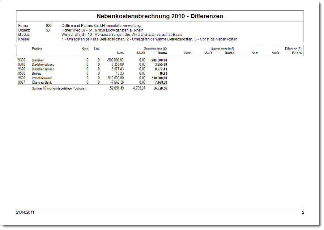 Differenzenliste (Seite 2 von 2)