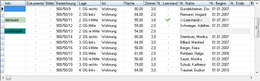 nur eingefärbte Spalte&nbsp;