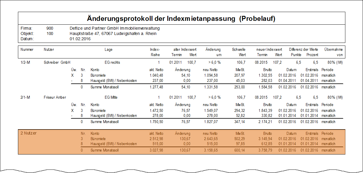 Klicken, um die Abbildung zu vergrößern.