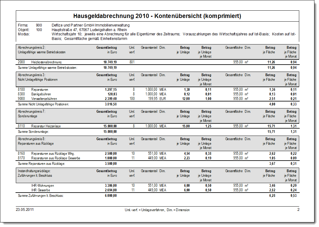 Kontenübersicht (Seite 2 von 3)
