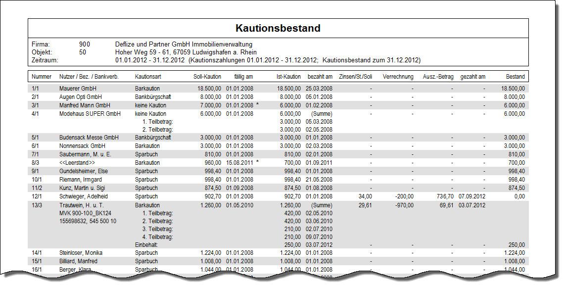 Klicken, um die Abbildung zu vergrößern.