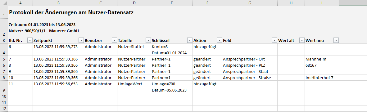 Klicken, um die Abbildung zu vergrößern.