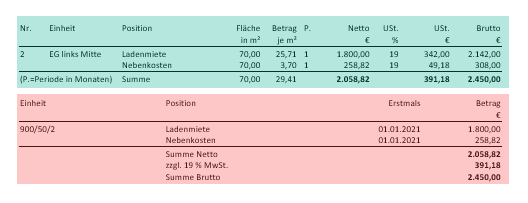 Klicken, um die Abbildung zu vergrößern.