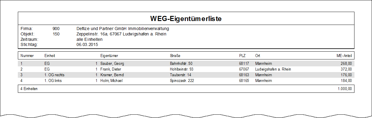 Klicken, um die Abbildung zu vergrößern.
