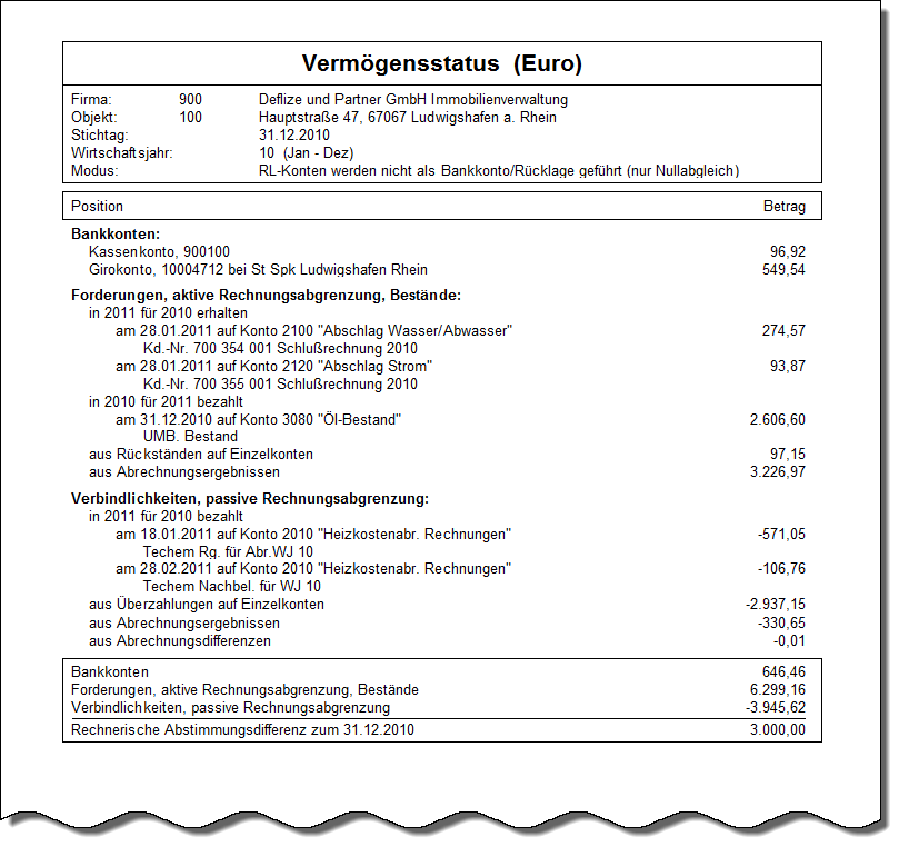 Klicken, um die Abbildung zu vergrößern.