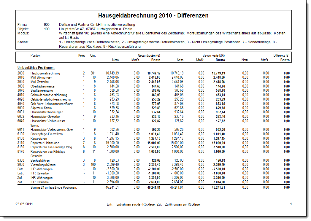 Differenzenliste (Seite 1 von 2)