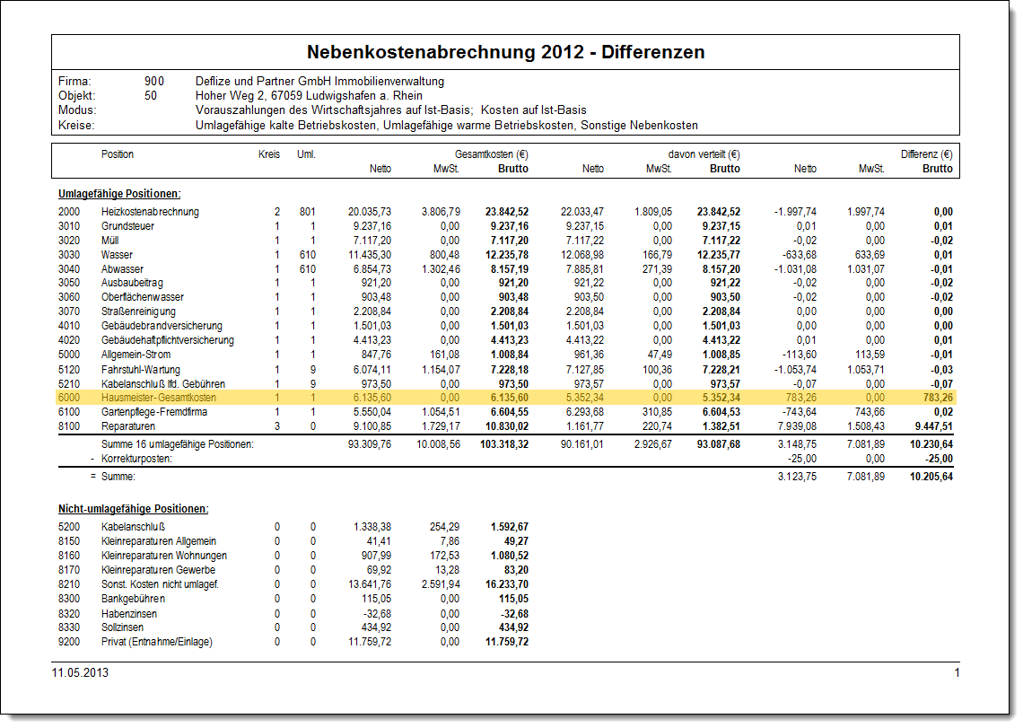 Klicken, um die Abbildung zu vergrößern.