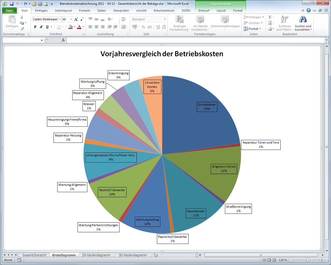 Klicken, um die Abbildung zu vergrößern.