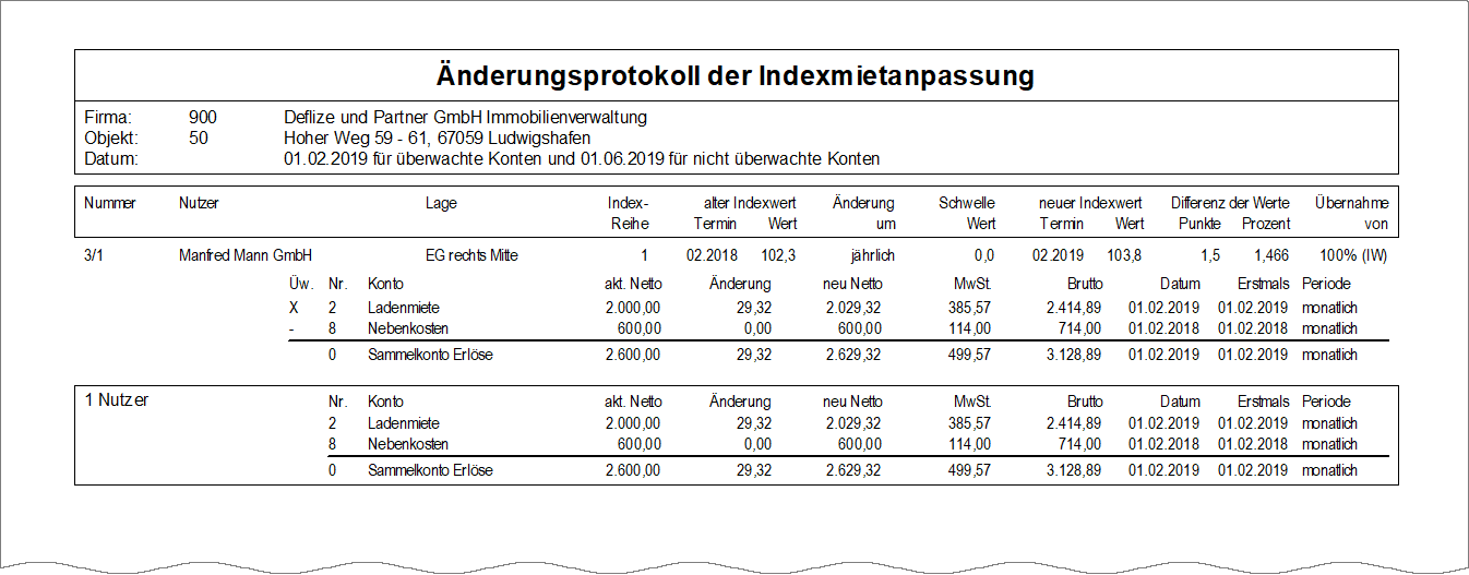 Klicken, um die Abbildung zu vergrößern.