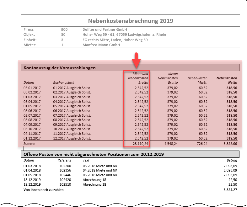 Klicken, um die Abbildung zu vergrößern.
