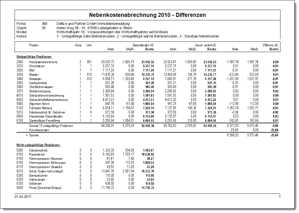 Differenzenliste (Seite 1 von 2)