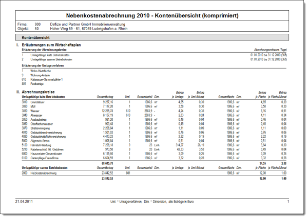 Klicken, um die Abbildung zu vergrößern.