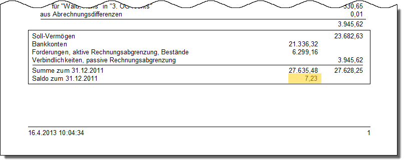 Klicken, um die Abbildung zu vergrößern.
