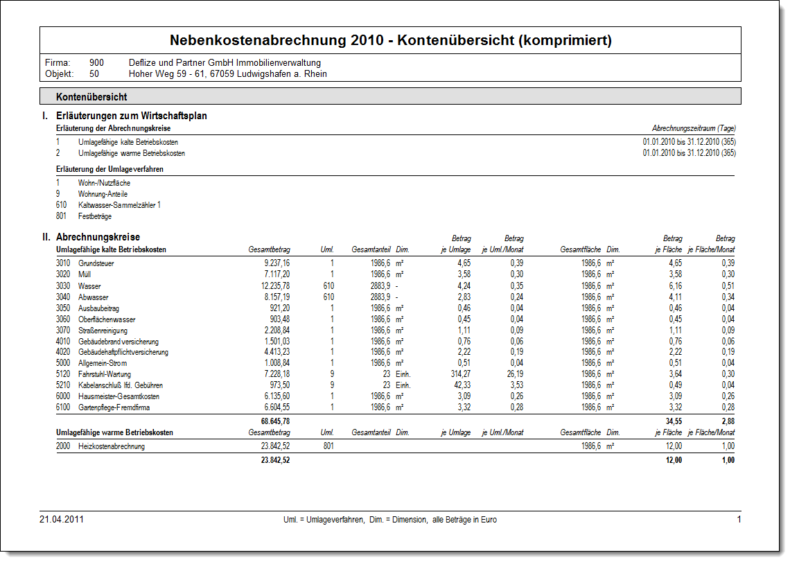 Kontenübersicht (Seite 1 von 2)