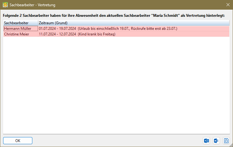 Klicken, um die Abbildung zu vergrößern.