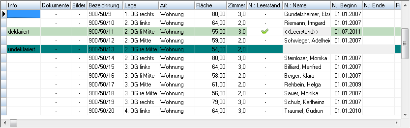 vollständig eingefärbte Zeile
