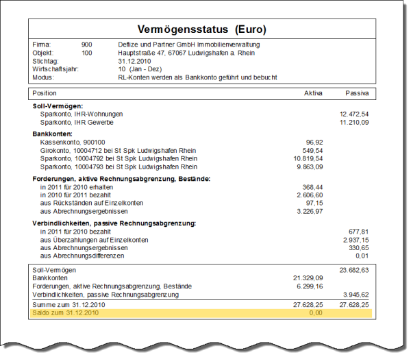 Klicken, um die Abbildung zu vergrößern.